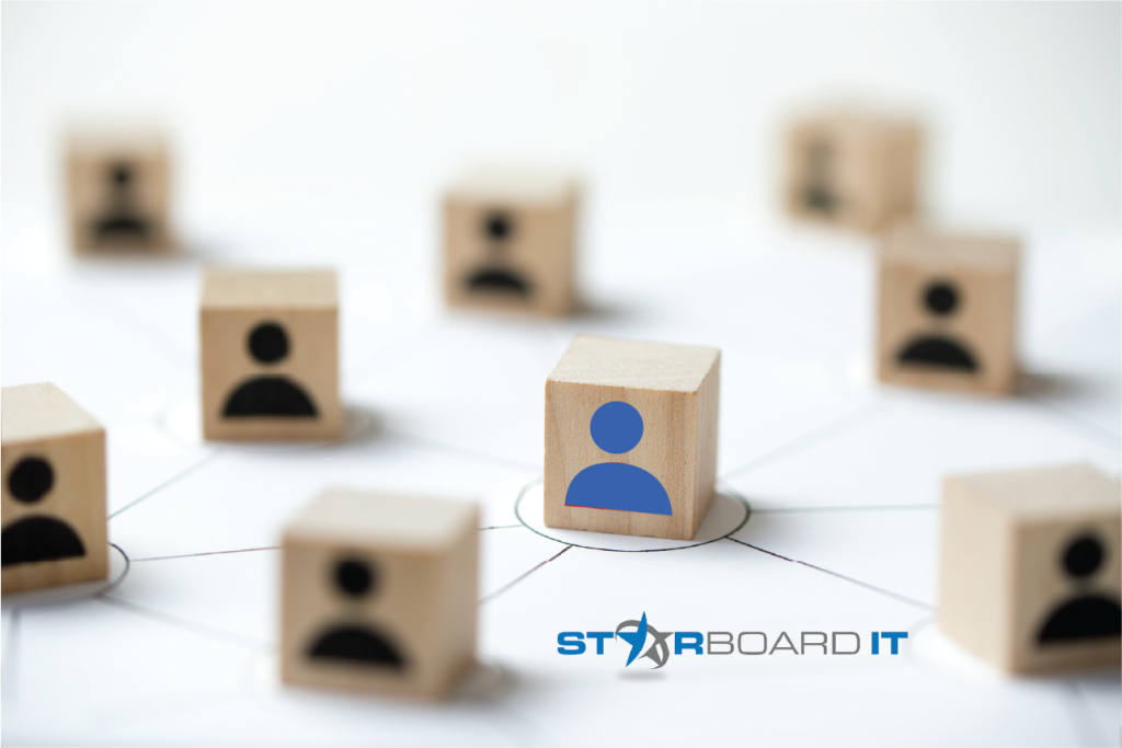On Demand IT Talent